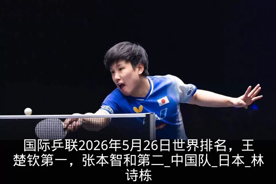 国际乒联2026年5月26日世界排名，王楚钦第一，张本智和第二_中国队_日本_林诗栋